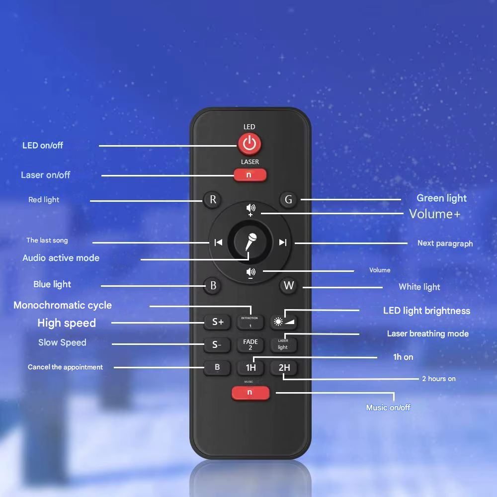 tähtitaivas-projektori